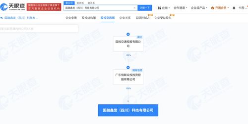 國投交通在川設立科技子公司，3000萬注資發力數字文化創意內容應用服務